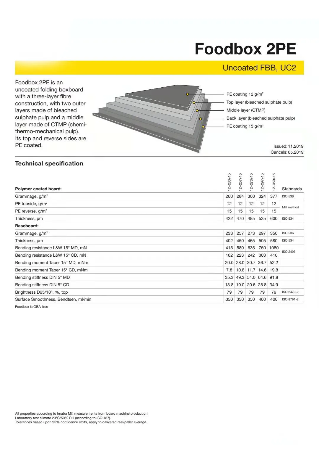 Packaging Material Factory Zhejiang Haimusuppliers 3
