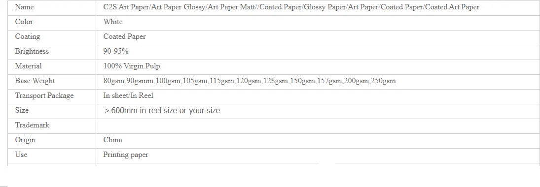 Top Custom Packaging Material 2