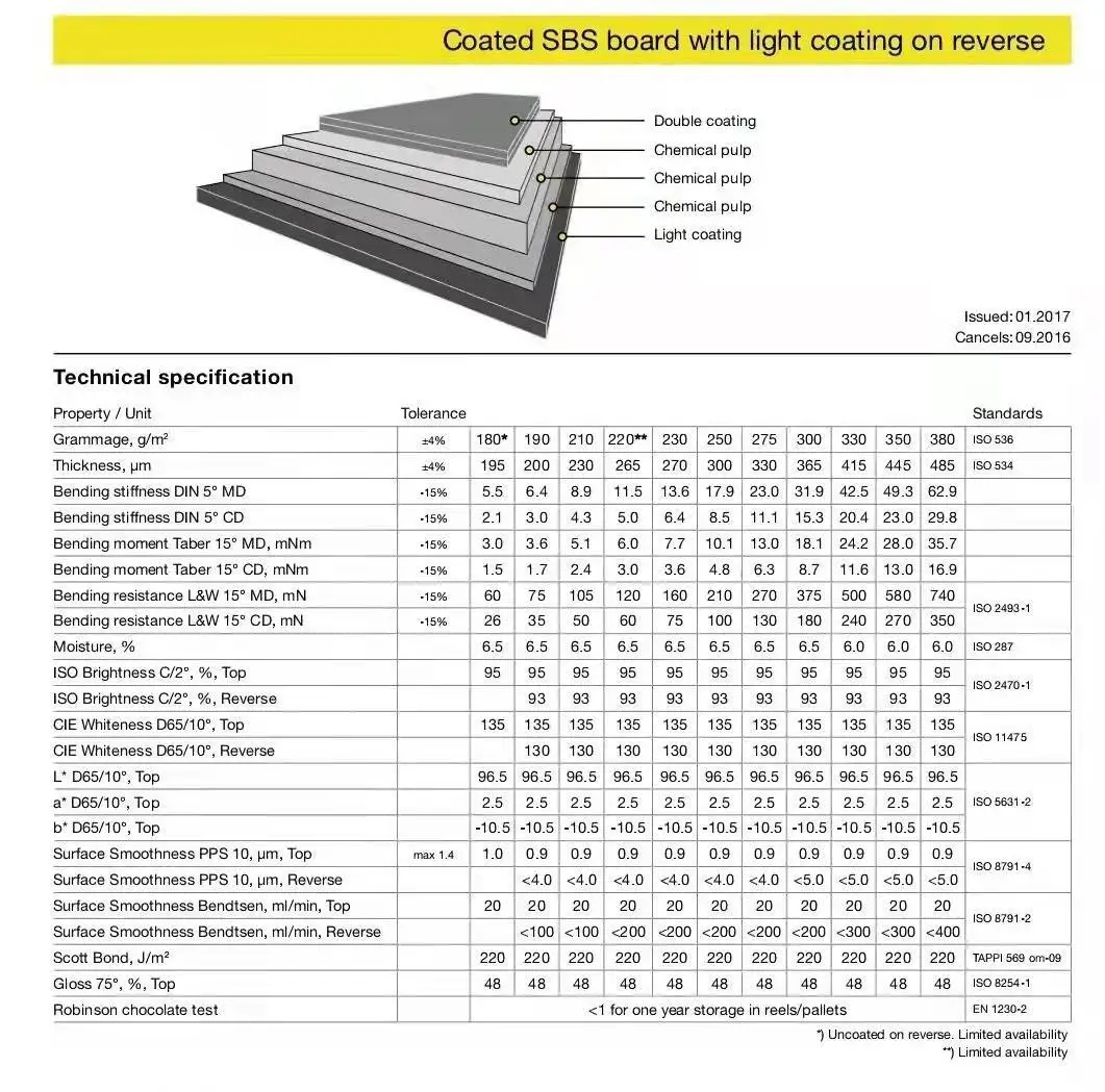 Packaging Material Factory Zhejiang Haimusuppliers 6